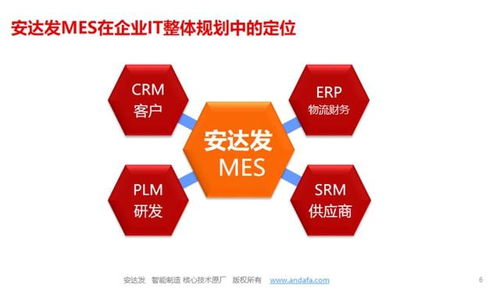 印刷业MES系统解决方案 实现企业智能化管理的核心引擎